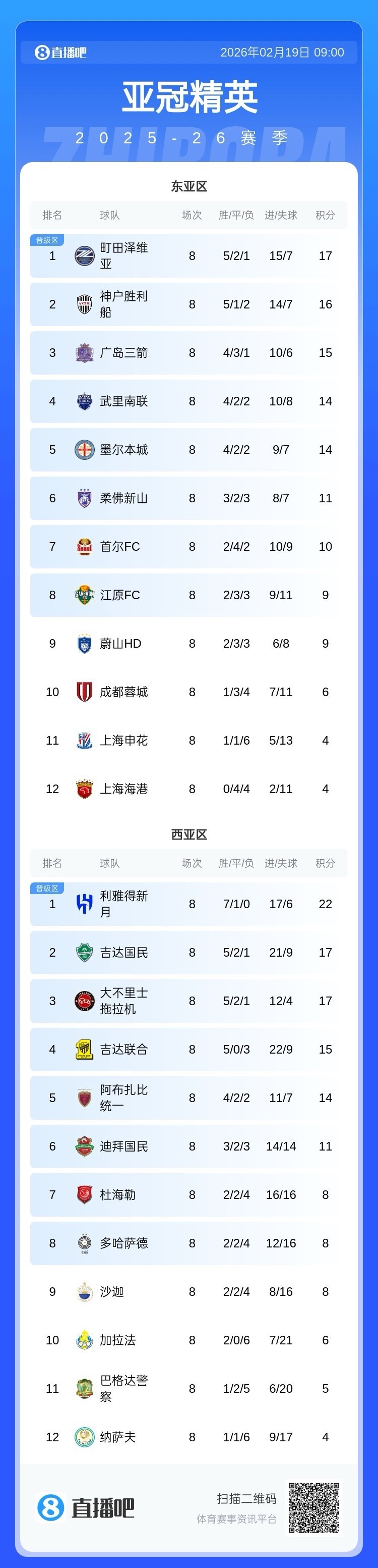 开云官方网站-李璇谈中超亚冠：武里南联一队积分抵中超三队，3次交手全败0进球
